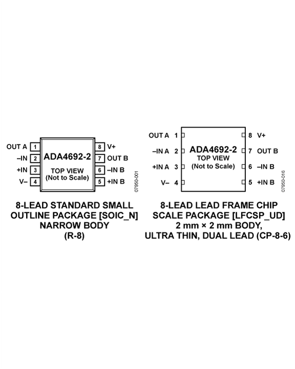 ADA4692-2-pcl