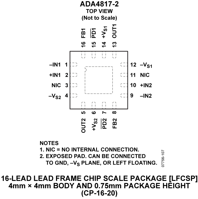 ADA4817-2 Pin Configuration