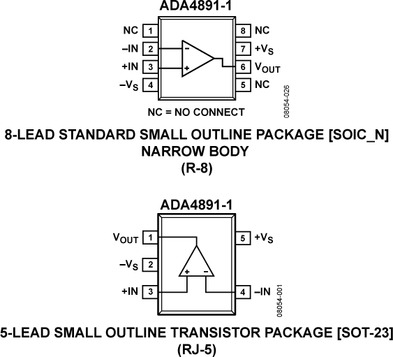 ADA4891-1-pcl