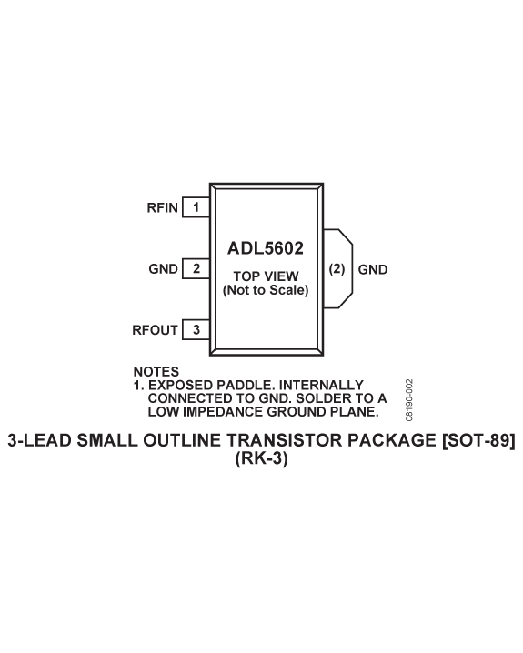 ADL5602-PC