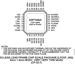 ADP1046A Pin Configuration