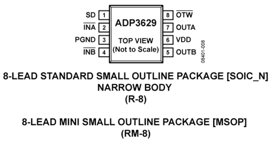 ADP3629 Pin Configuration