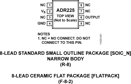 buy sample product image