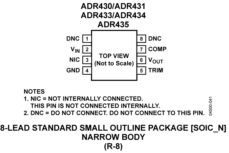 ADR430-431-433-434-435 Pin Configuration