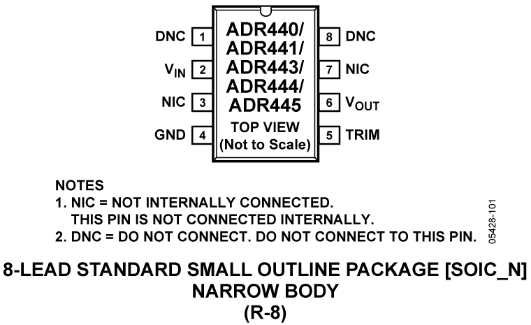 ADR440-441-443-444-445 Pin Configuration