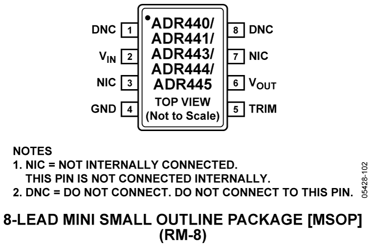 ADR440-441-443-444-445 Pin Configuration