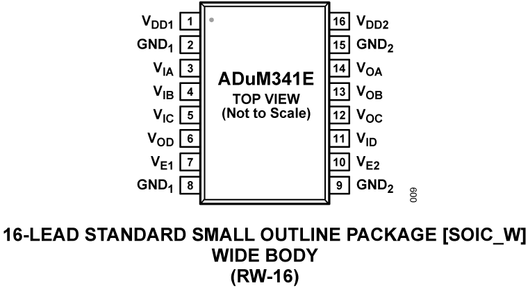ADuM341E Pin Configuration