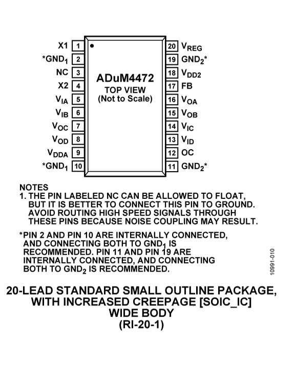 ADuM4472 Pin Configuration