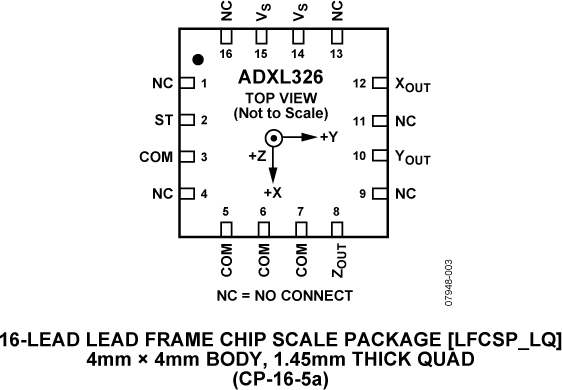 ADXL326-pc