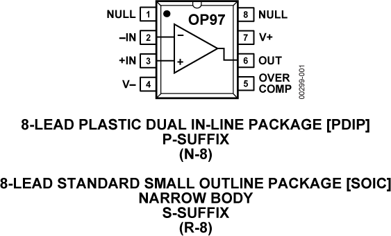 OP97-pc