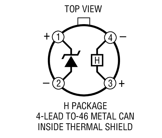 Product Package 1