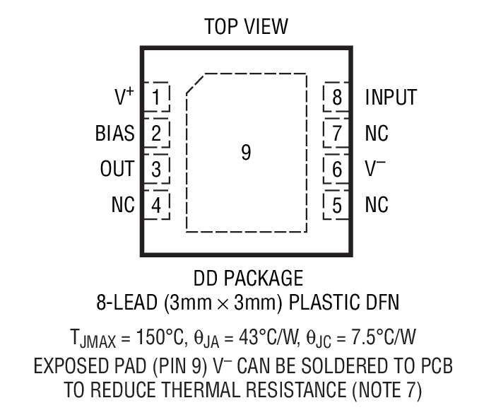 Product Package 1