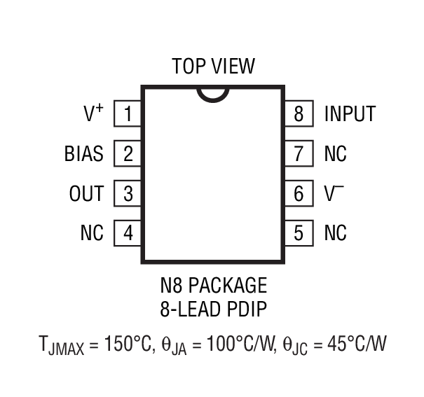 Product Package 2