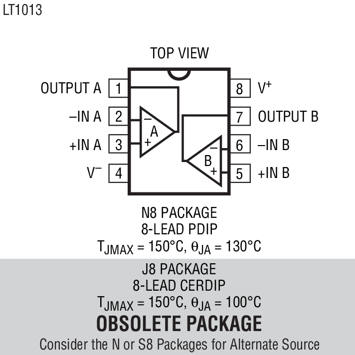 Product Package 2