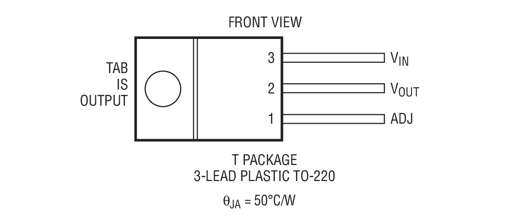 Product Package 1