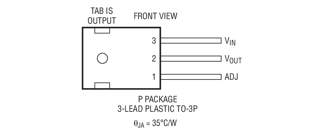 Product Package 2