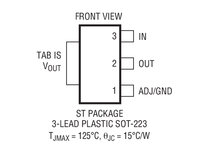 Product Package 1