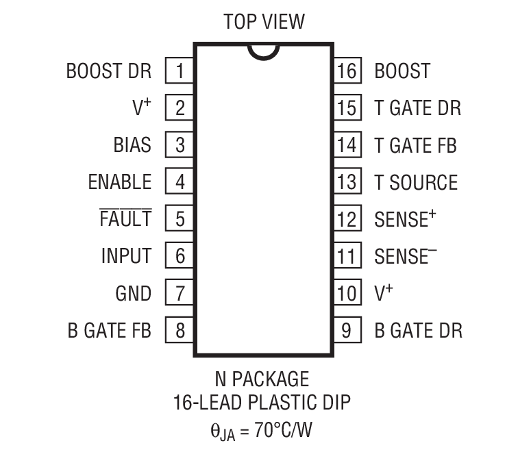 Product Package 1
