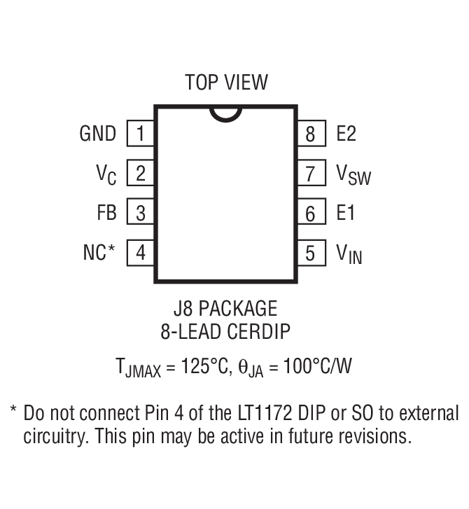 Product Package 1
