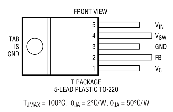 Product Package 1