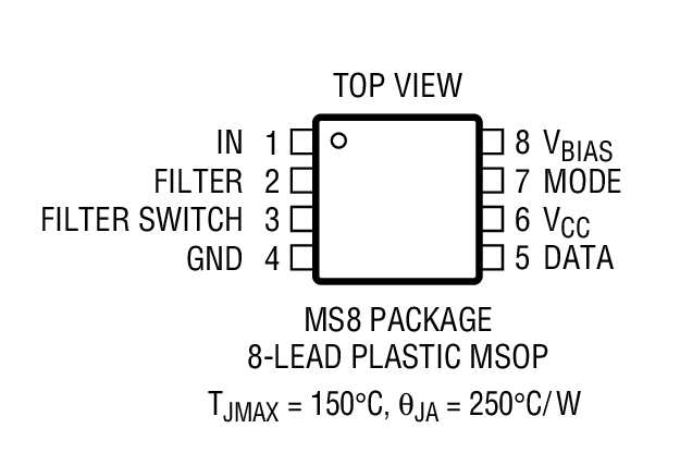 Product Package 1