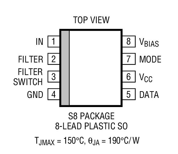 Product Package 2
