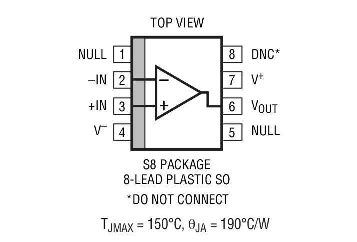 Product Package 2