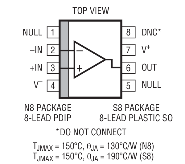 Product Package 2