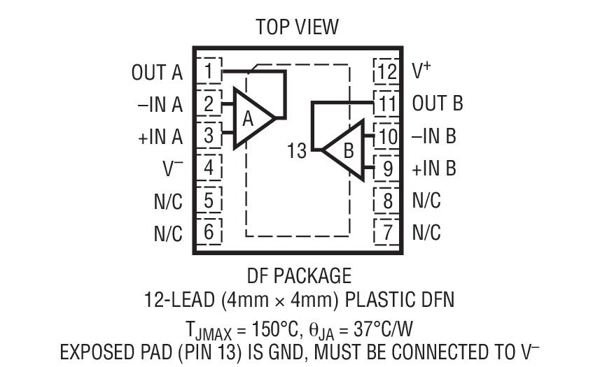 Product Package 1
