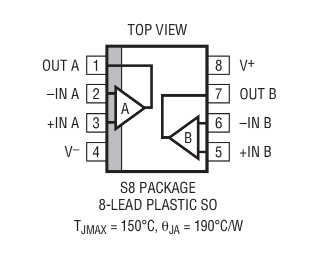 Product Package 2