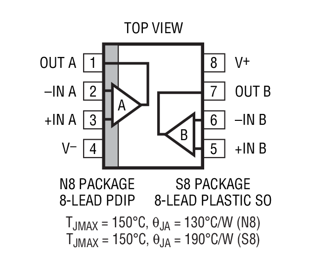 Product Package 2