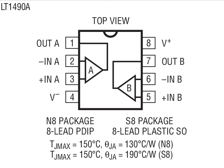 Product Package 2