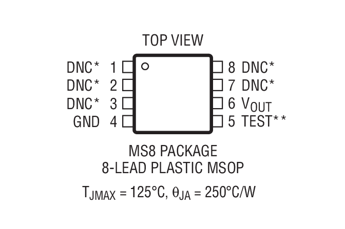 Product Package 1