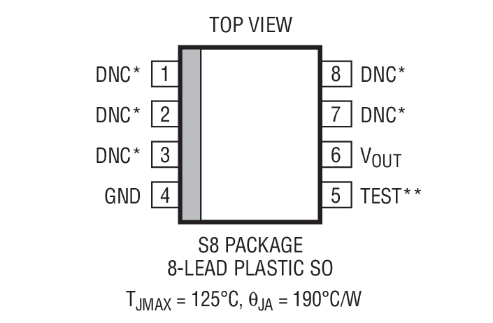Product Package 2