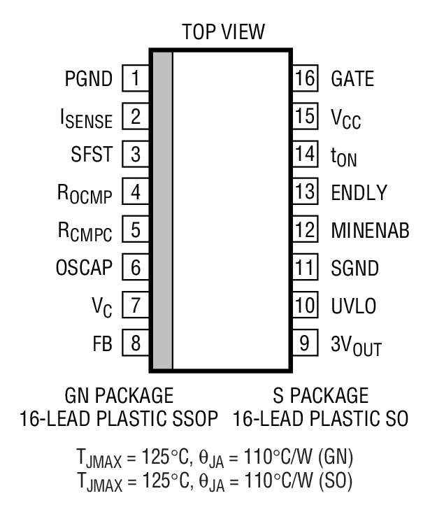 Product Package 1