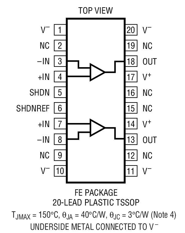 Product Package 1