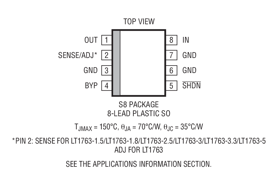 Product Package 2