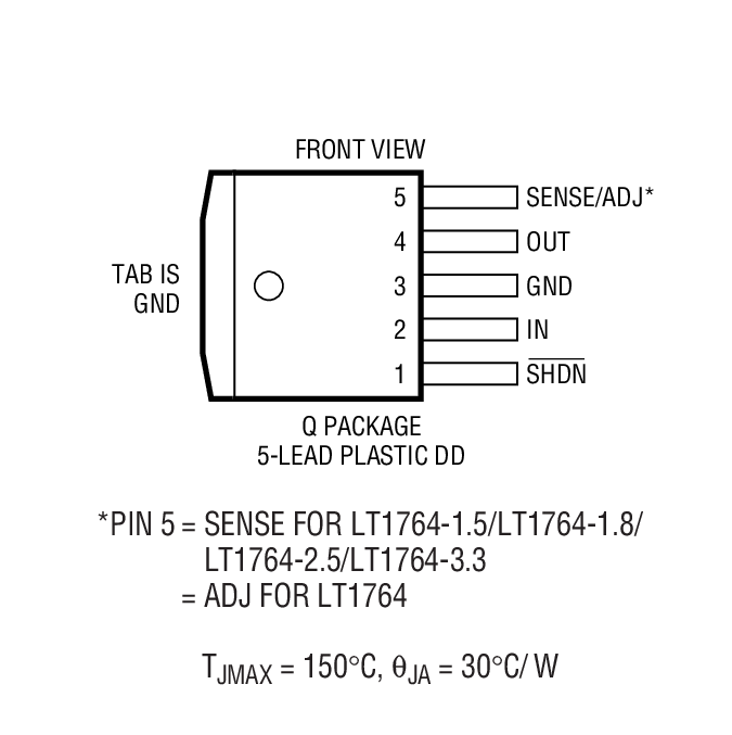 Product Package 1