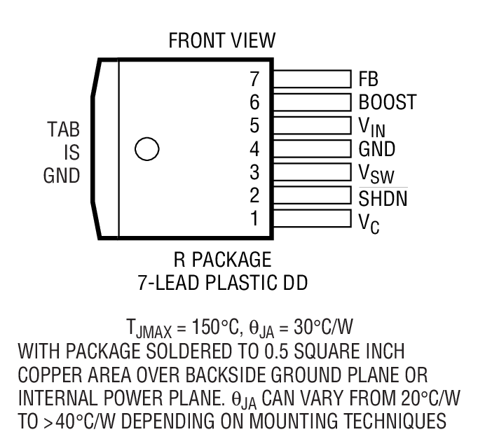 Product Package 1