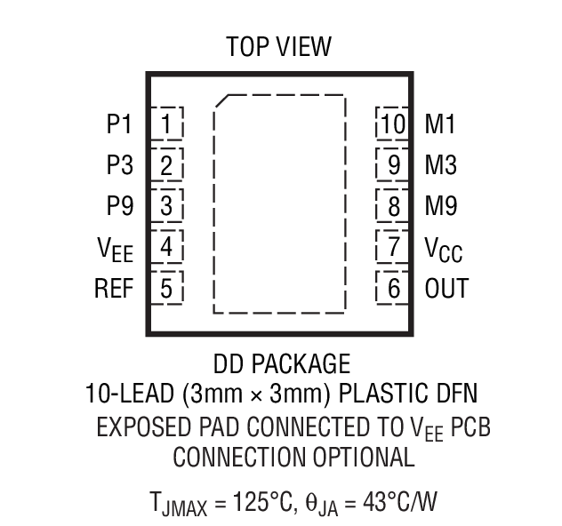 Product Package 1