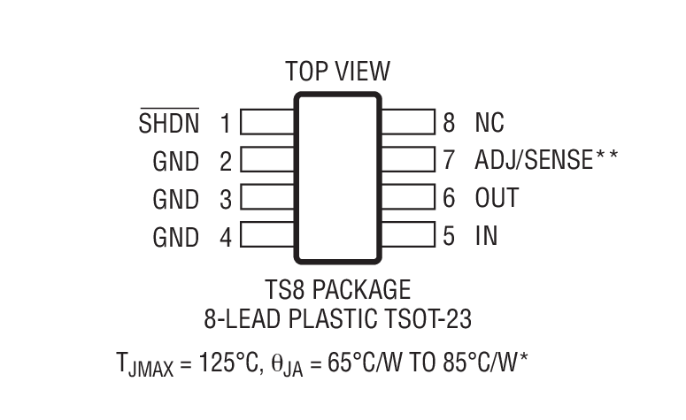 Product Package 2