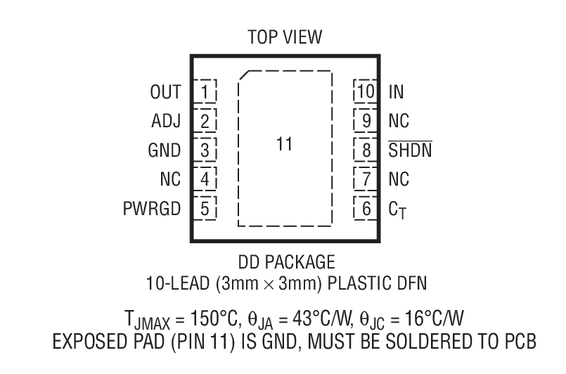 Product Package 1