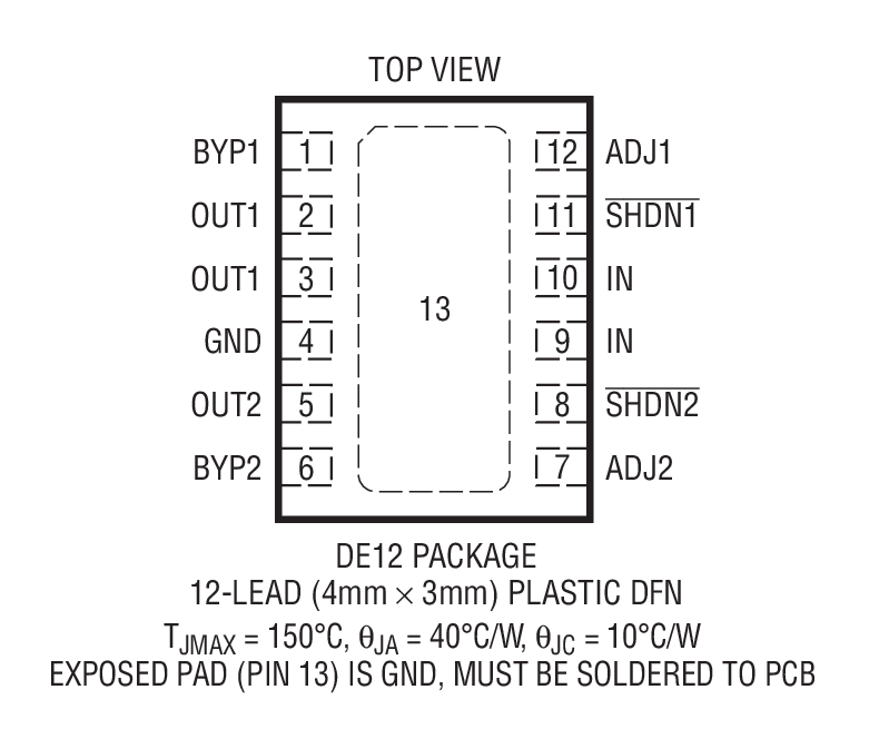 Product Package 1