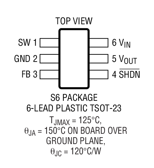 Product Package 1