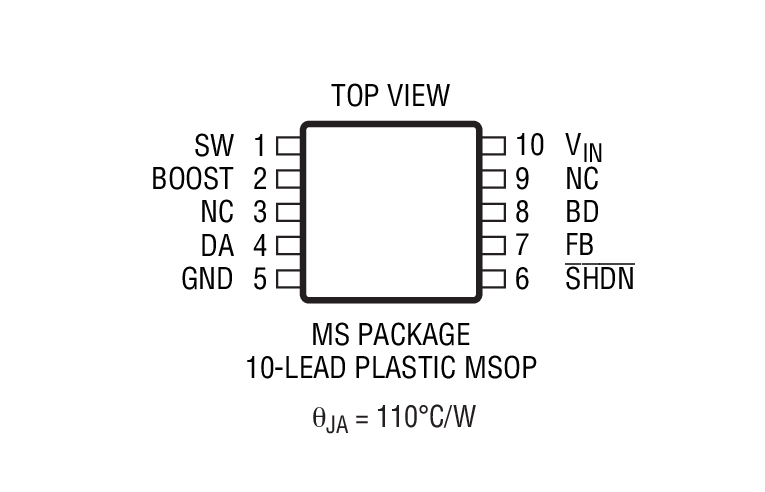 Product Package 2