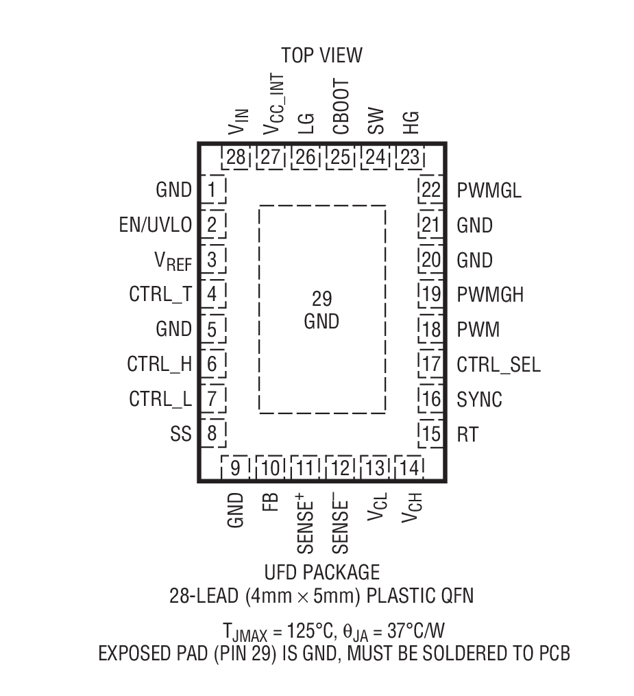 Product Package 1