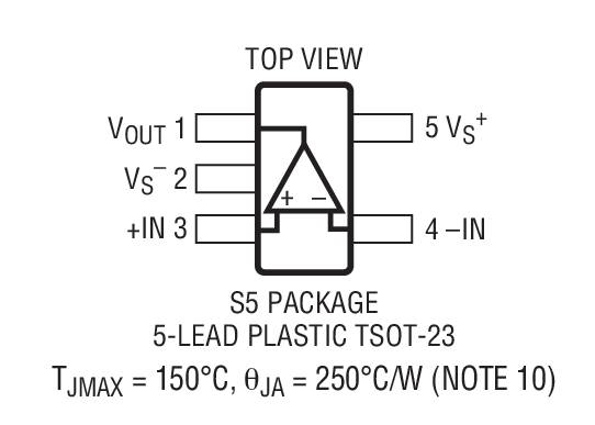 Product Package 1
