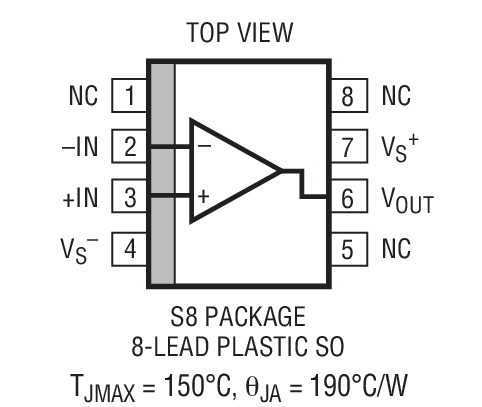 Product Package 2