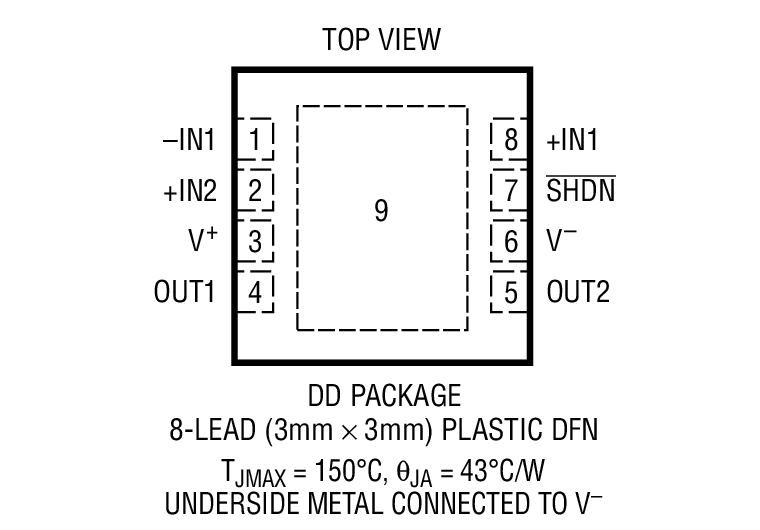 Product Package 1