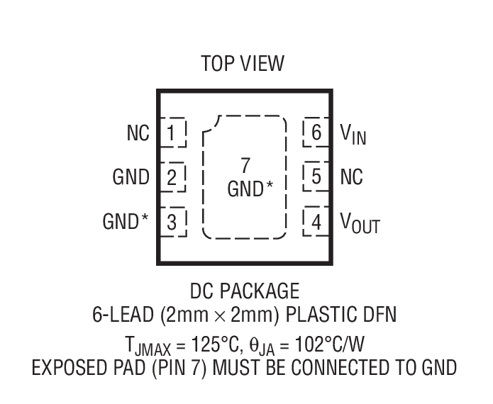 Product Package 2